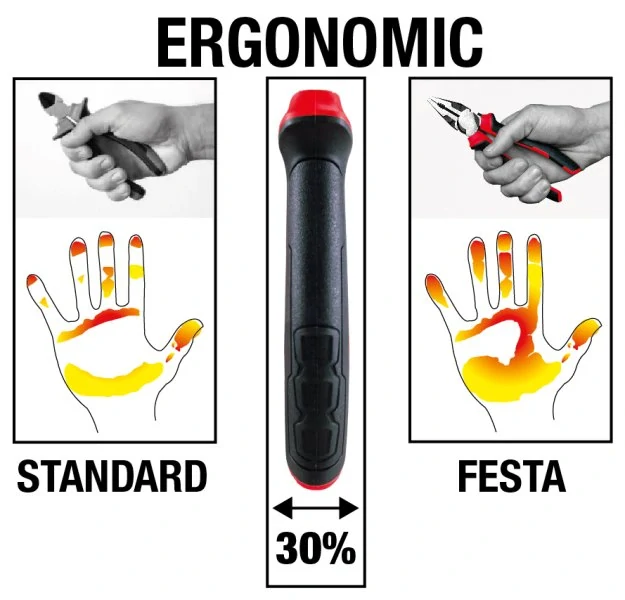 17004 FESTA Kleště boční štípací 160mm